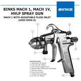 Binks Mach 1 HVLP Spare Parts & Manual
